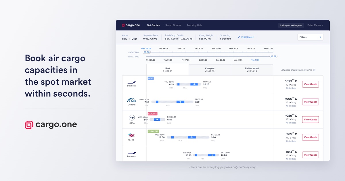 Definition of General Cargo
